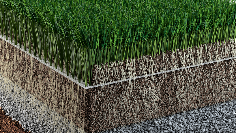 Sezione POWERgrass